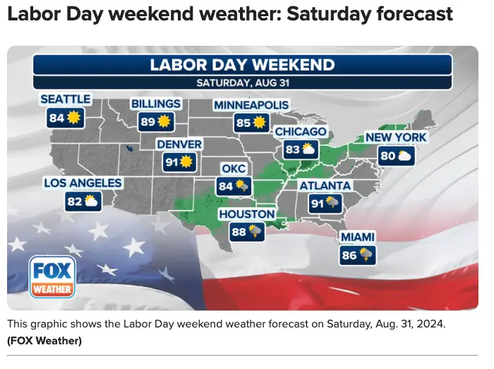 Heat, hot, sweat, sweating, SwampButt Underwear.