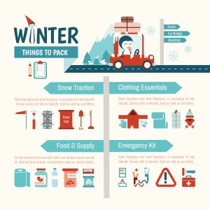 SwampButt Underwear Winter Storm Preparedness Update