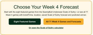 The SwampButt Underwear Scale of Sultry picks Texas and Texas A&M to prevail in week 4 of the college football season.